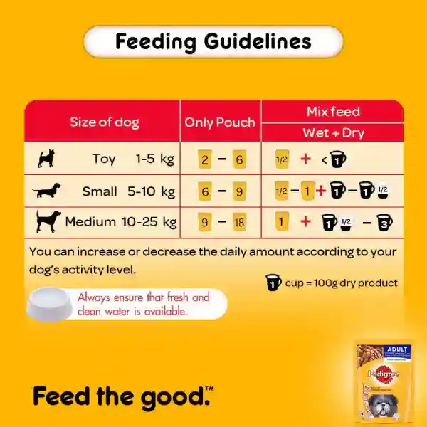 Pedigree Adult Grilled Liver Chunks in Gravy with Vegetable Wet Dog Food - 70 g