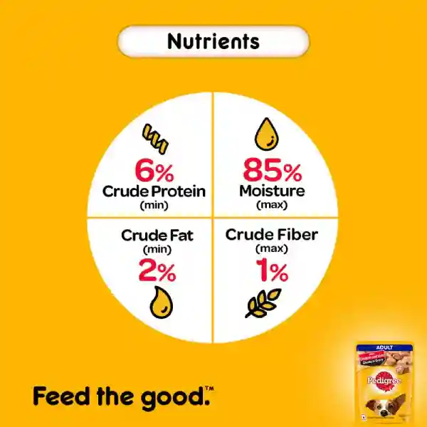 Pedigree Adult Chicken and Liver Chunks Wet Dog Food - 70g