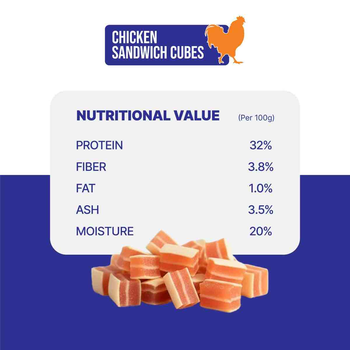 Snackers Chicken Sandwich Cubes Dog Treats 70g