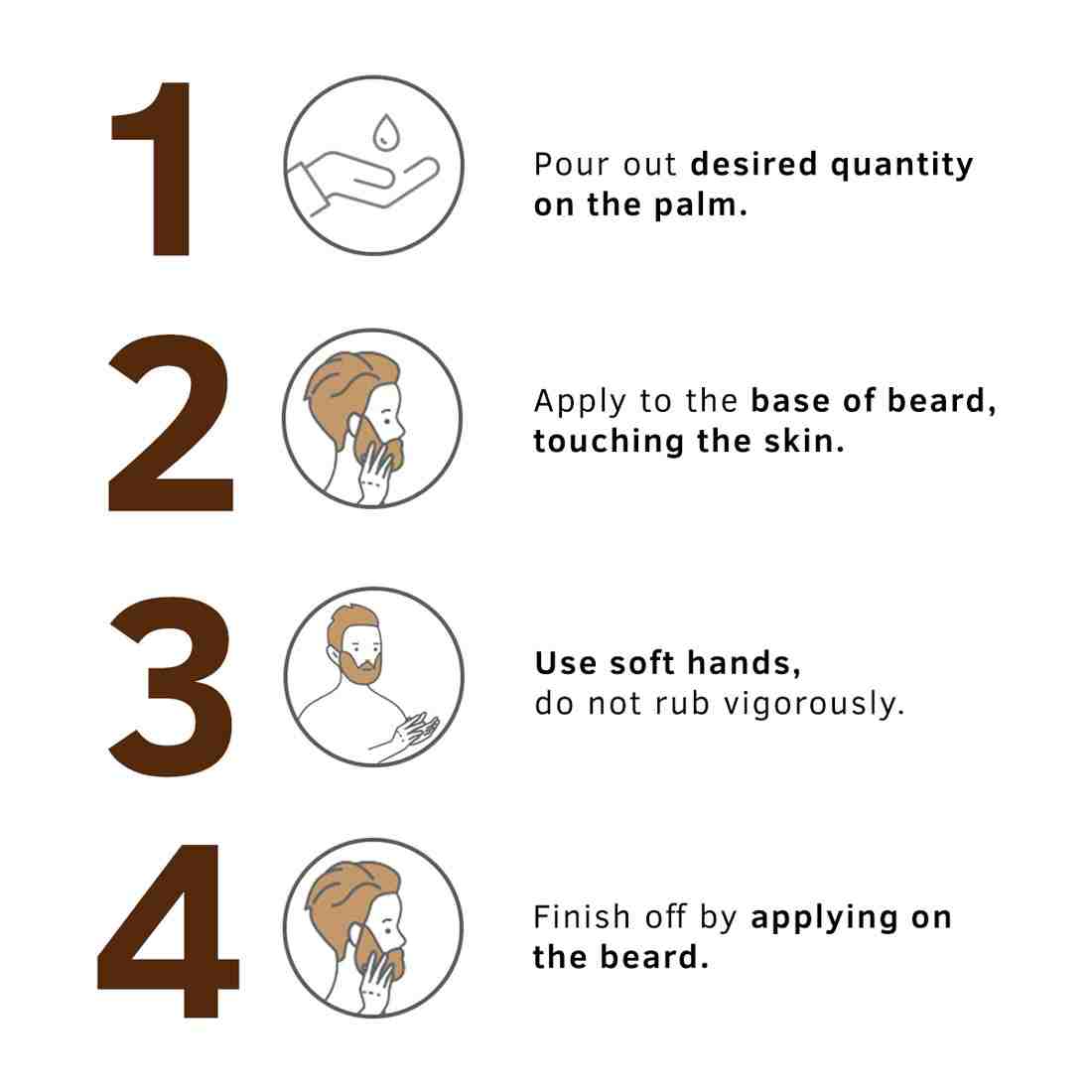 Beard growth Serum 35ml