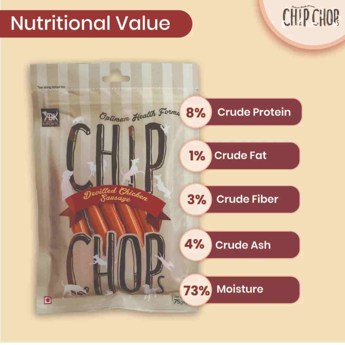Chip Chops Chicken Sausages 75 Gm – (Best Before May’26)