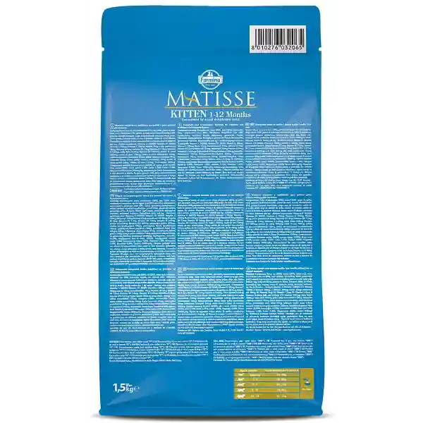 Matisse Dry Kitten Food