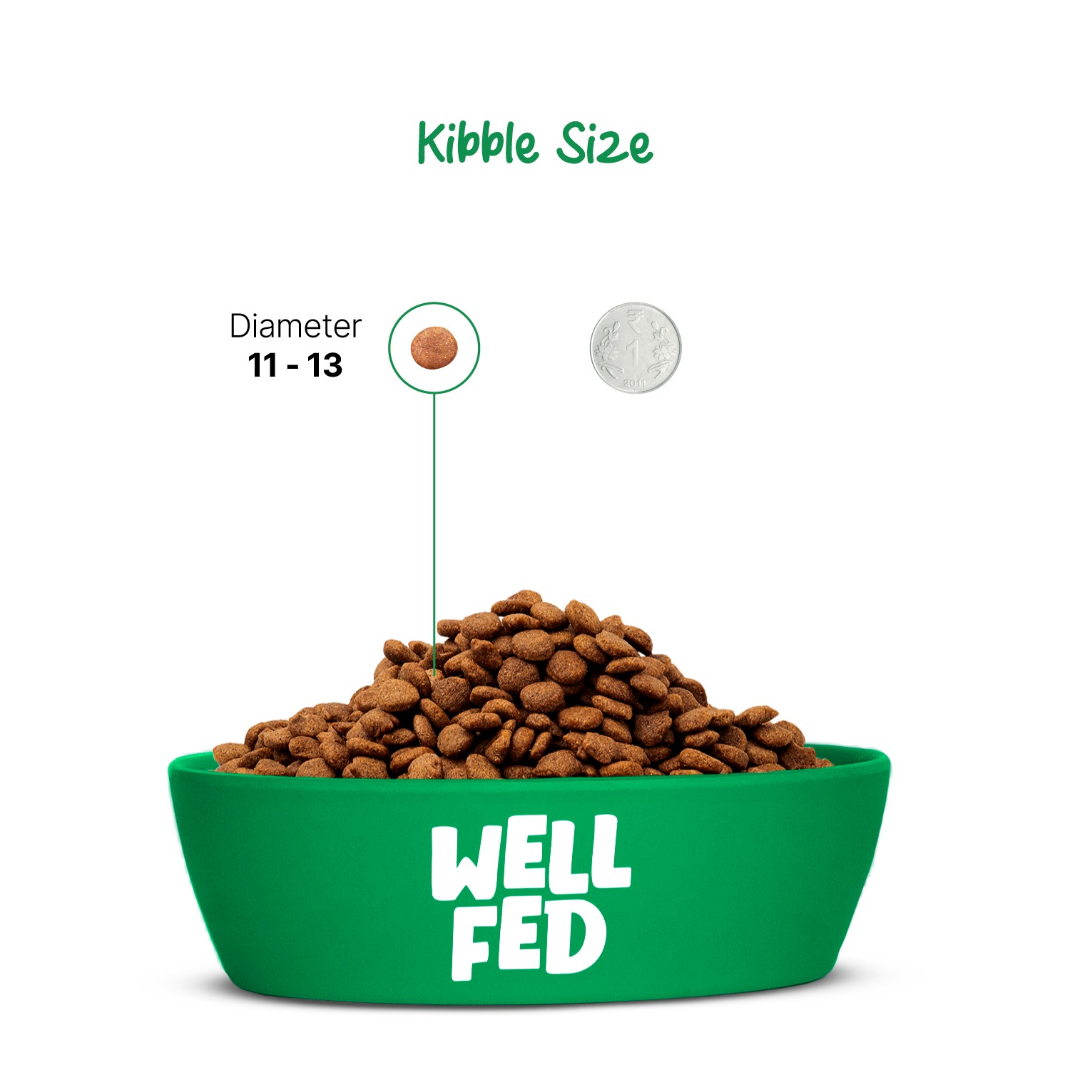 Well Fed Beneficial Grain Chicken and Veggies Dry Food for Dogs