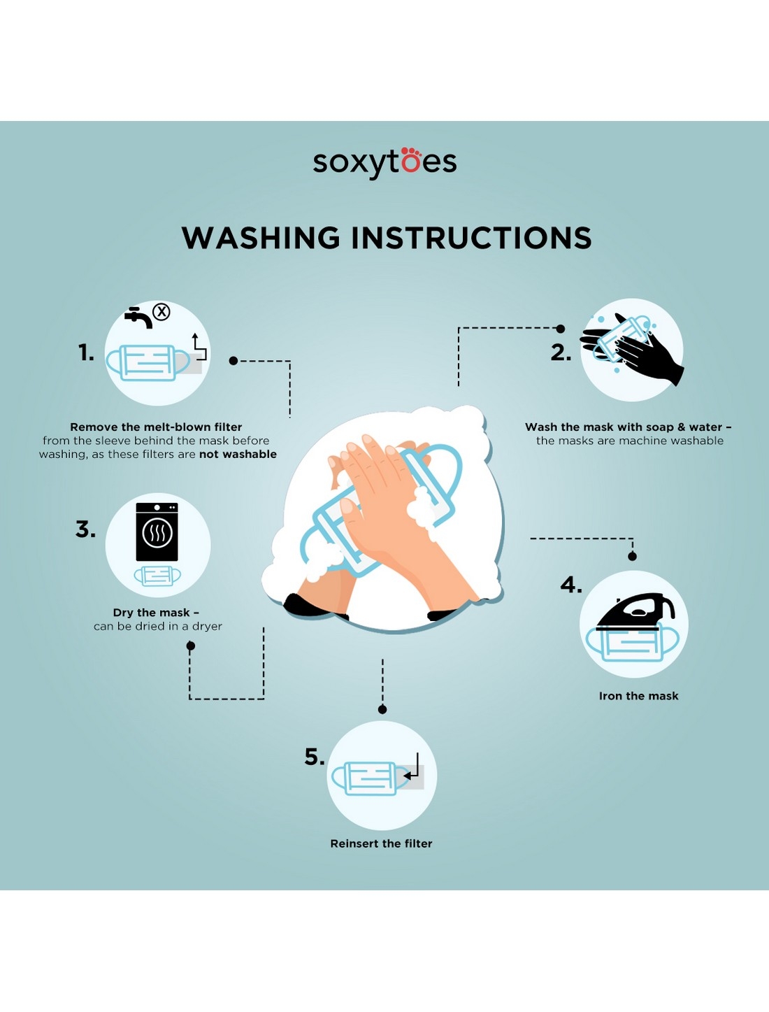 Soxytoes | Soxytoes Protective Super Safe 100% Fine Weave Cotton Anti Pollution Multicolor Reusable Filter Washable Face Mask (Pack Of 3) 5