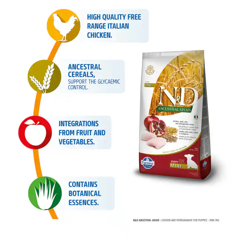 N & D Dog Ancestral Grain Chicken And Pomegranate Puppy Mini 7 Kg – (Best Before Sep’26)