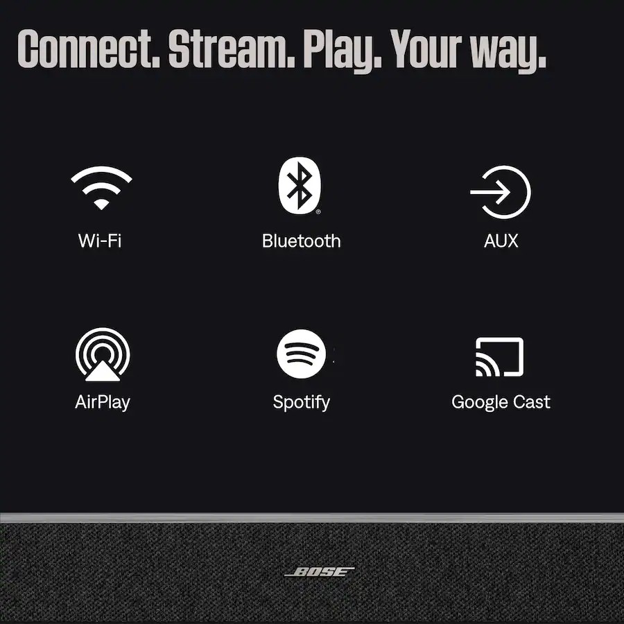 Bose Lifestyle Ultra Wireless Multiroom Speaker in Black with Wi-Fi, Bluetooth, and Alexa Built-in 9