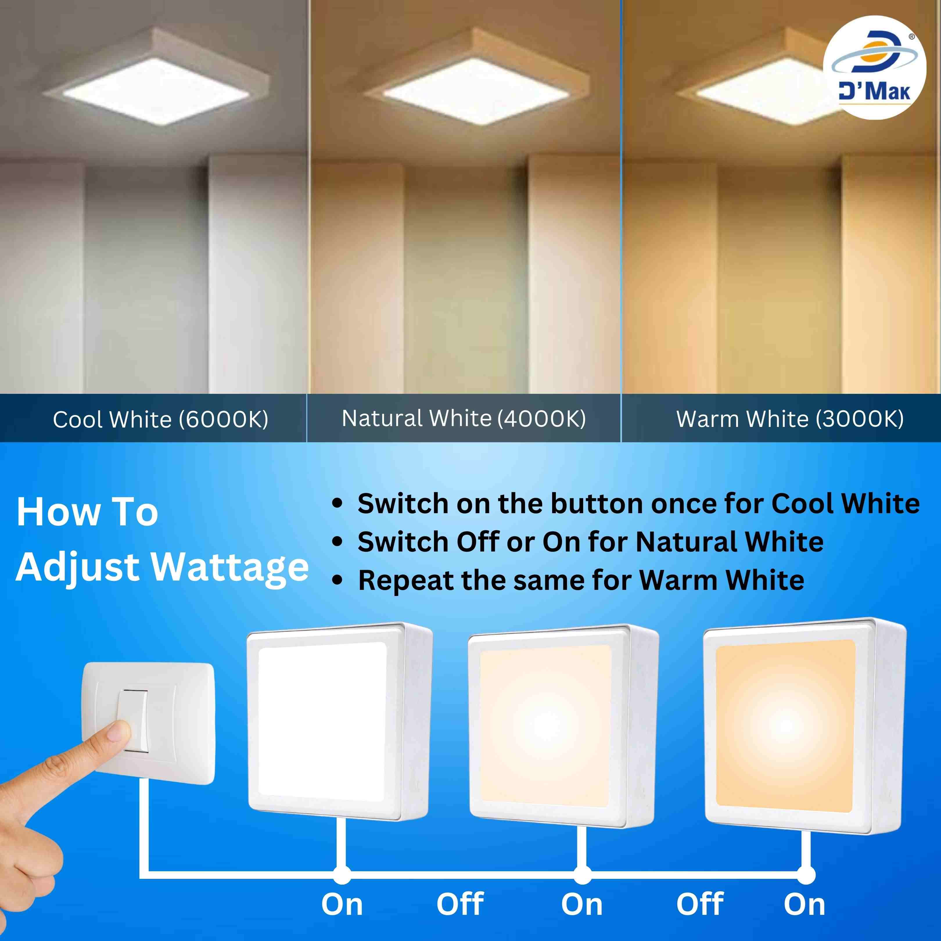 8 Watt Square LED Surface PC Poly Carbonate Panel Light For Ceiling Packof 10 3IN1