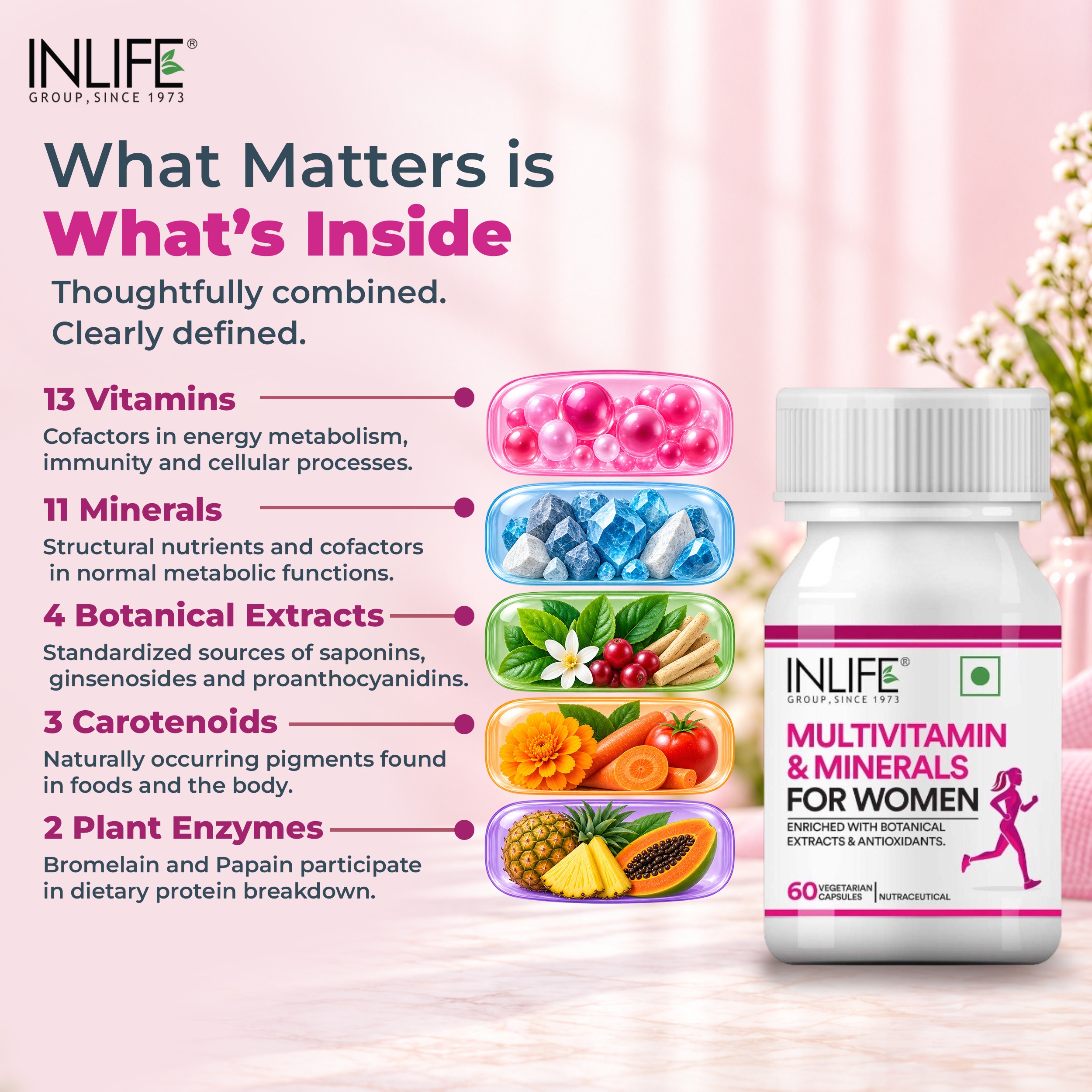 Inlife | Multivitamin for Women with Biotin, Vitamin D, Calcium, & Minerals for Energy, Hair, Skin, Nails, Bone | 60 Veg Capsules (Women)