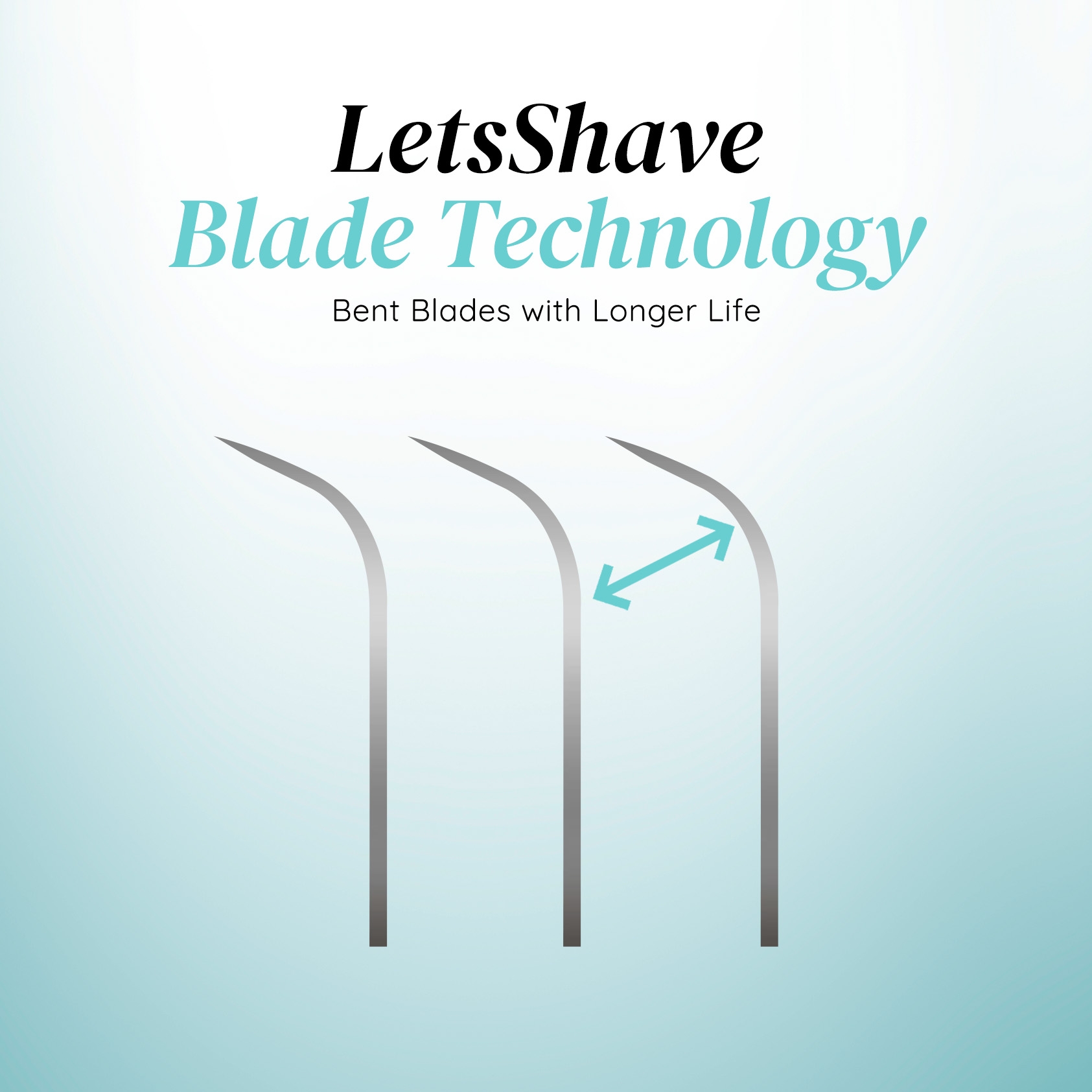 LetsShave | LetsShave Evior 6 Sensitive Blades for Women - Pack of 4 blades 6