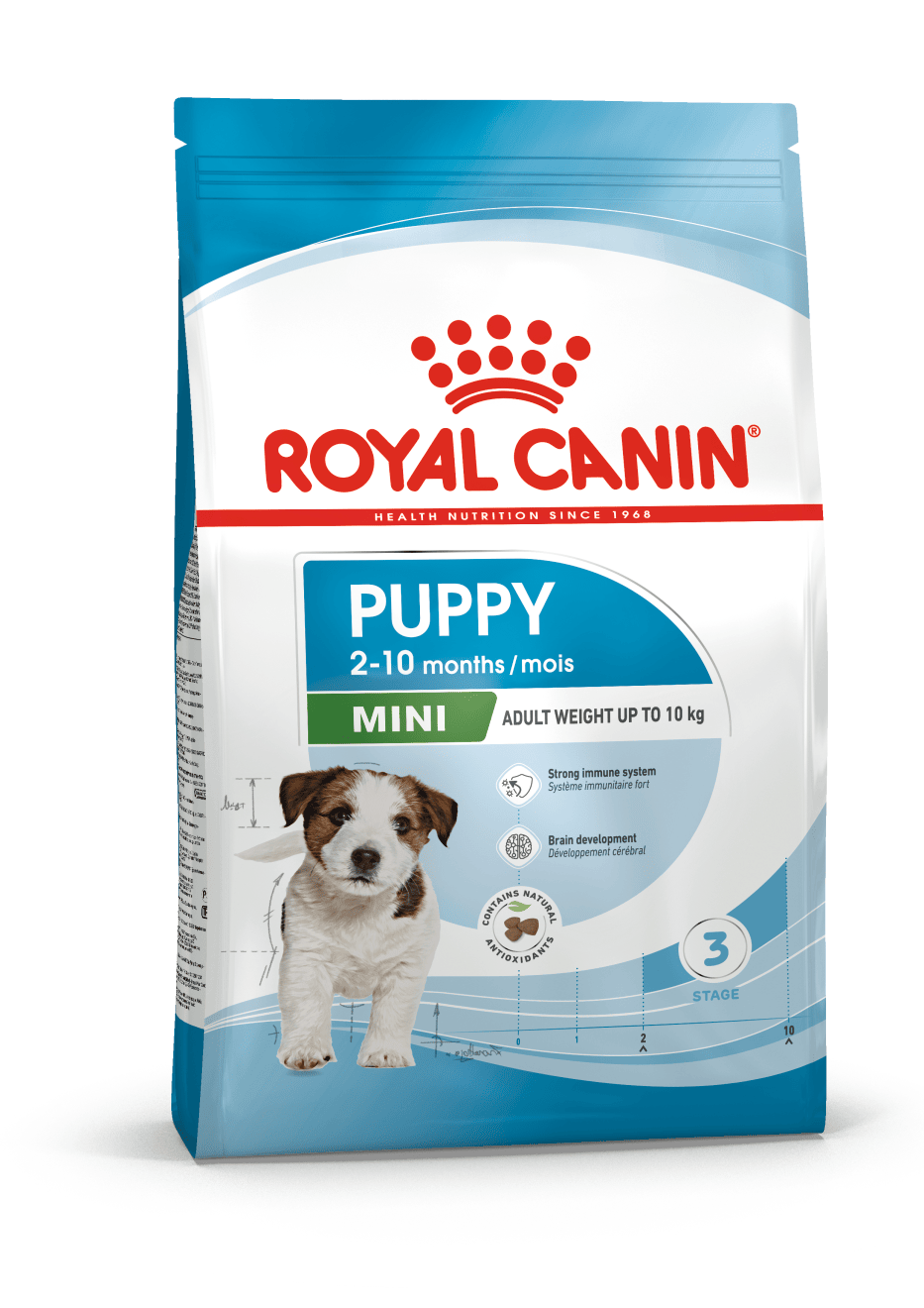 Royal Canin SHN Mini Puppy Dry Food, 2kg