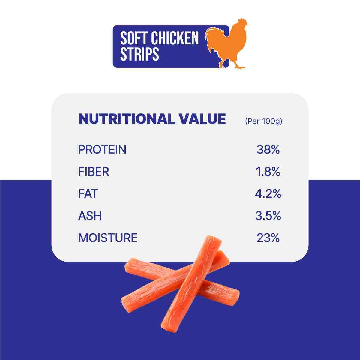 Snackers Soft Chicken Strips Dog Treats 70g
