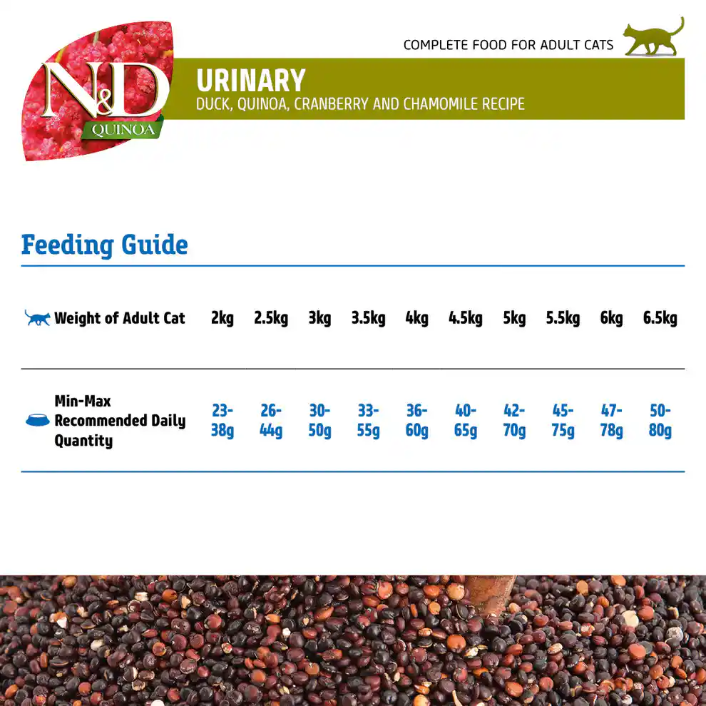 Farmina N&D Quinoa Urinary Duck Adult Cat Food