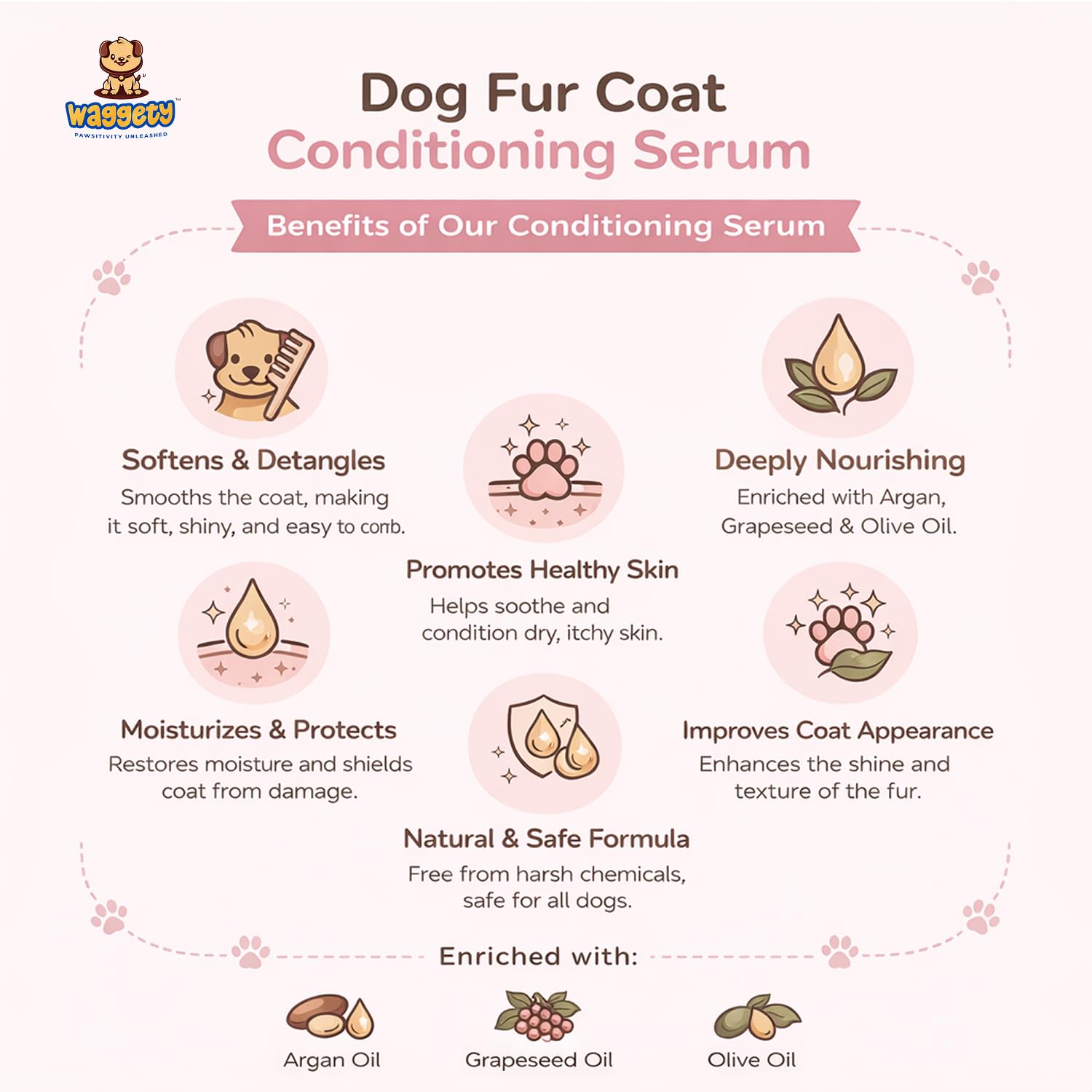 Waggety Dog Fur Coat Conditioning Serum, 100ml