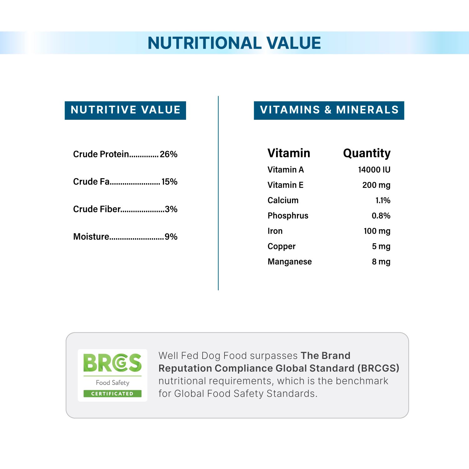 Well Fed Beneficial Grain Salmon and Veggies Dry Food for Dogs