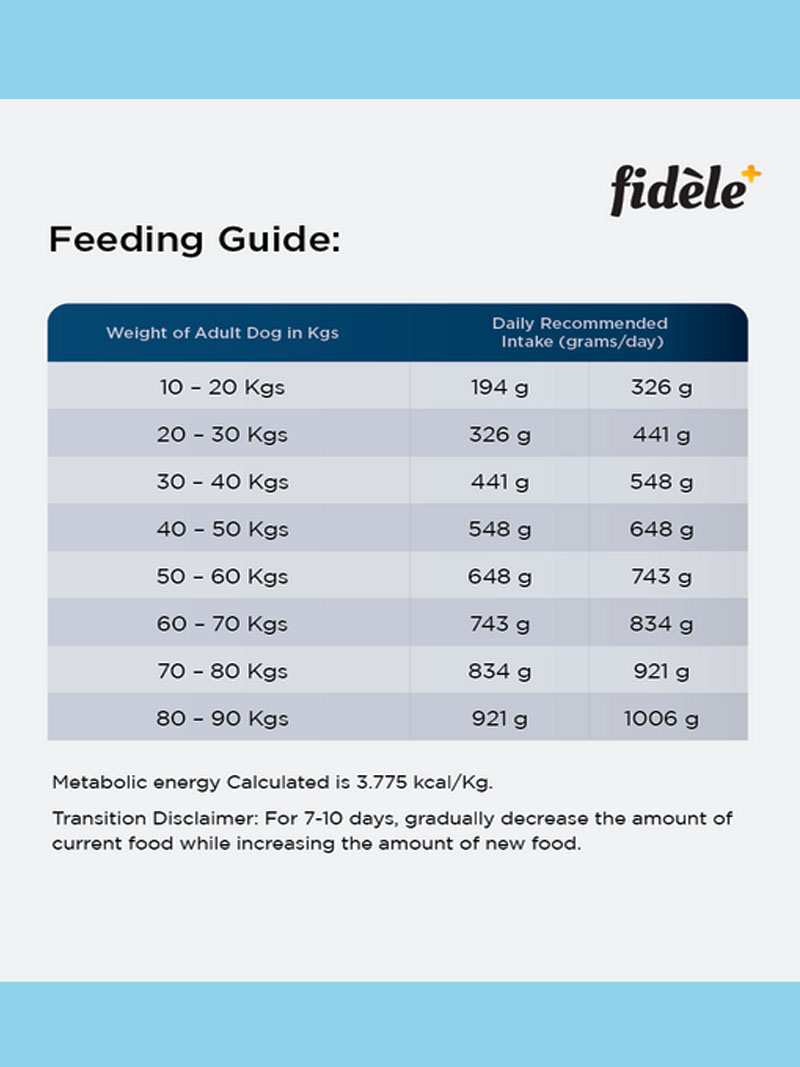 Fidele Large Adult Dog Food 3kg