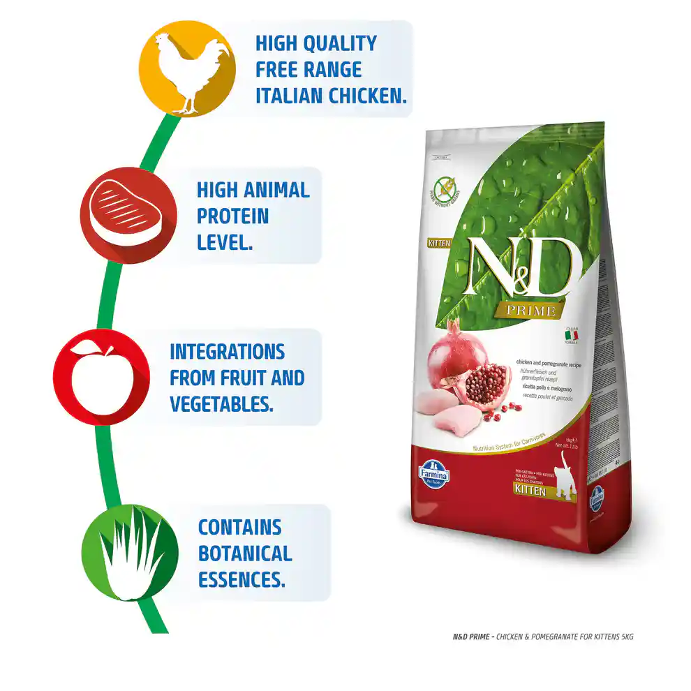 Farmina N&D Prime Grain Free Chicken and Pomegranate Dry Kitten Food