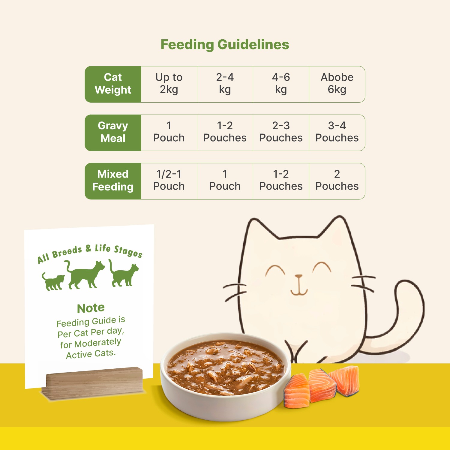 Billycious Sardine Chunks in Sardine Gravy Wet Cat Food, 85g