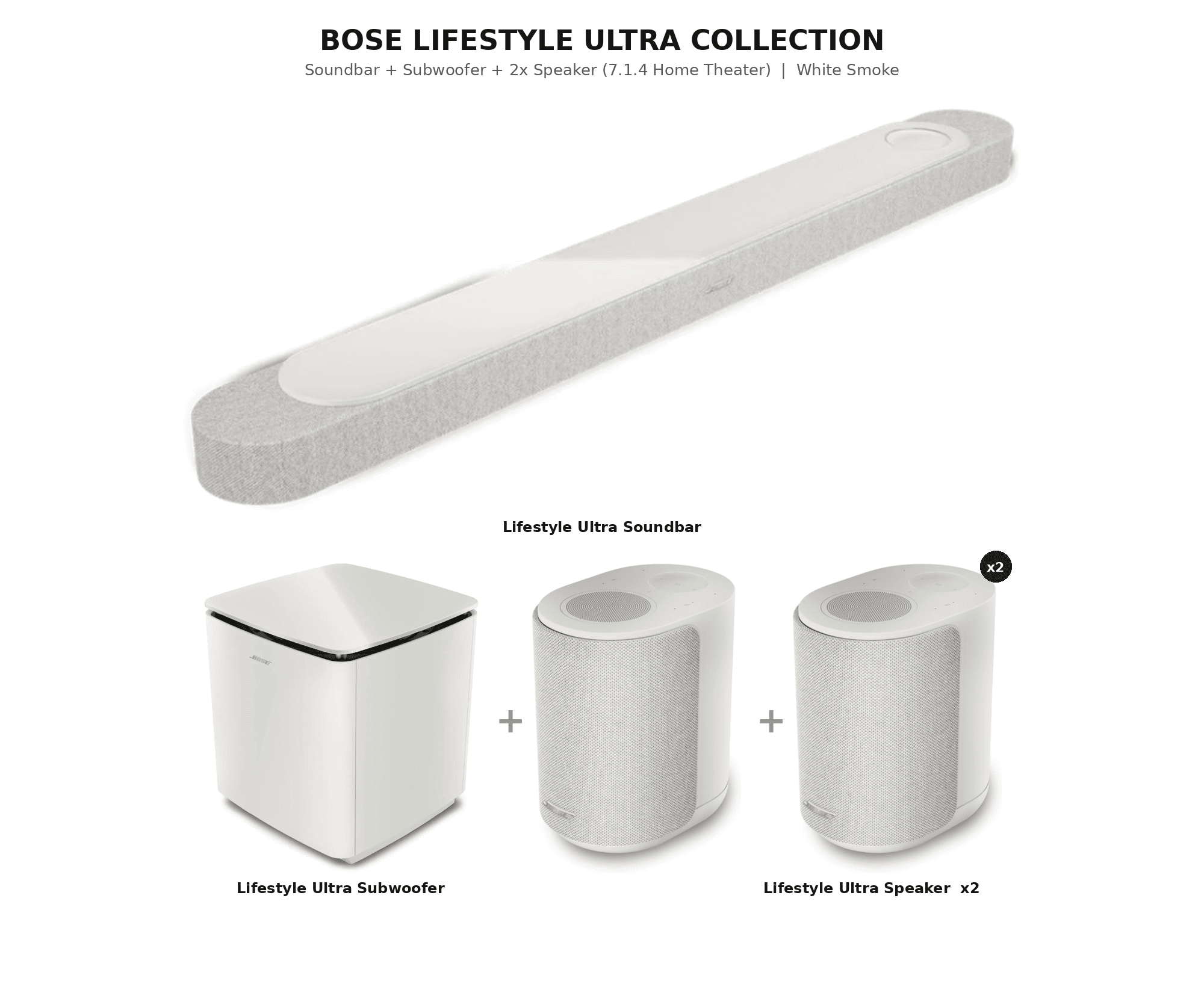 Bose Lifestyle Ultra Collection -White