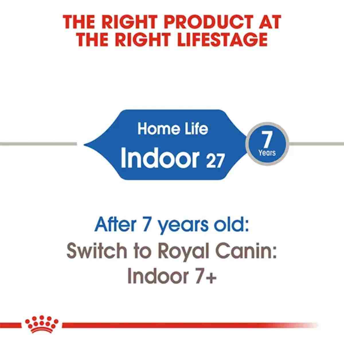 Royal Canin Indoor 27 Dry Cat Food