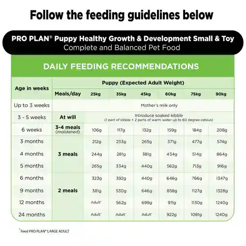 PURINA Pro Plan Chicken Large Breed Puppy Dog Dry Food