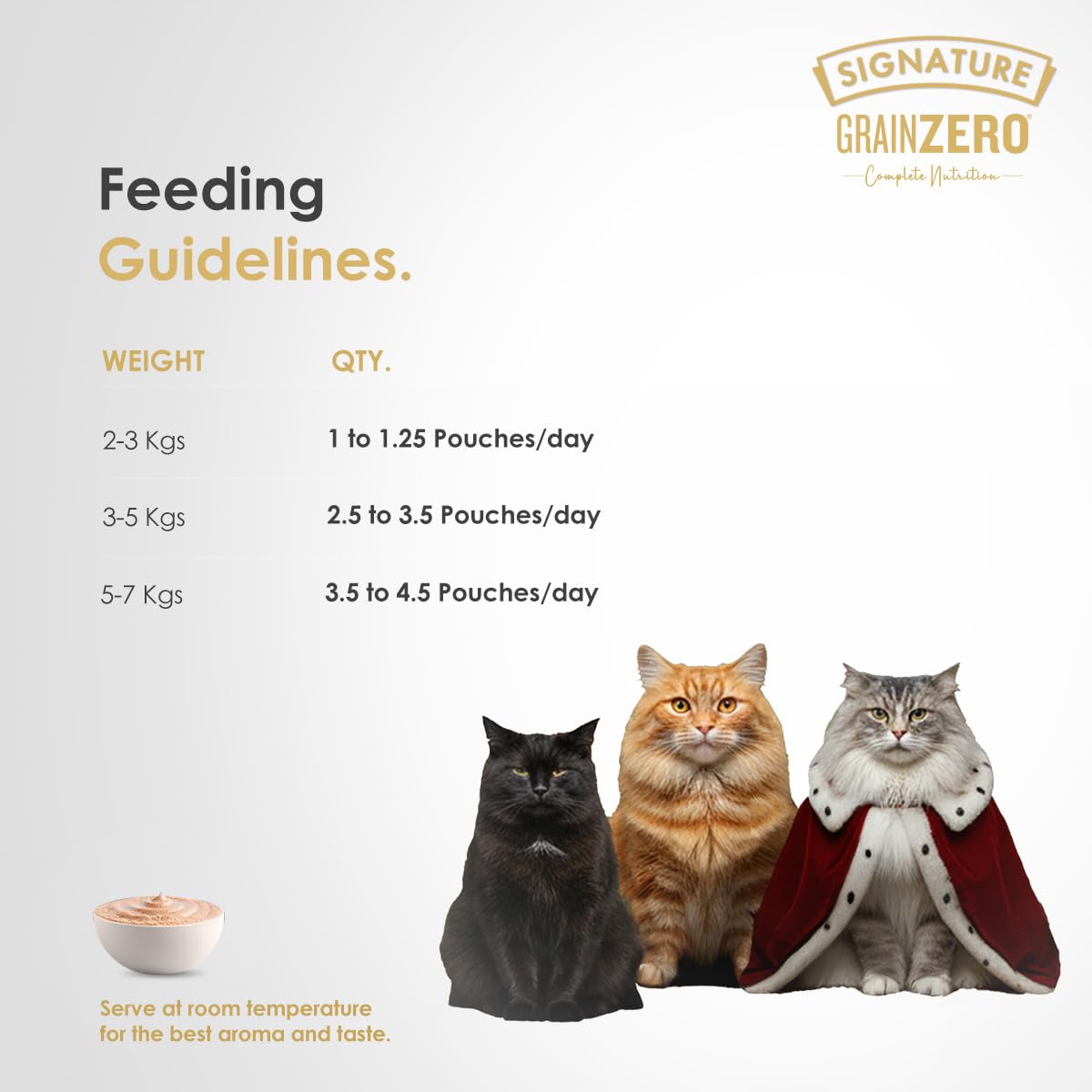 Signature Tuna Mousse Adult Cat Wet Food, 80g