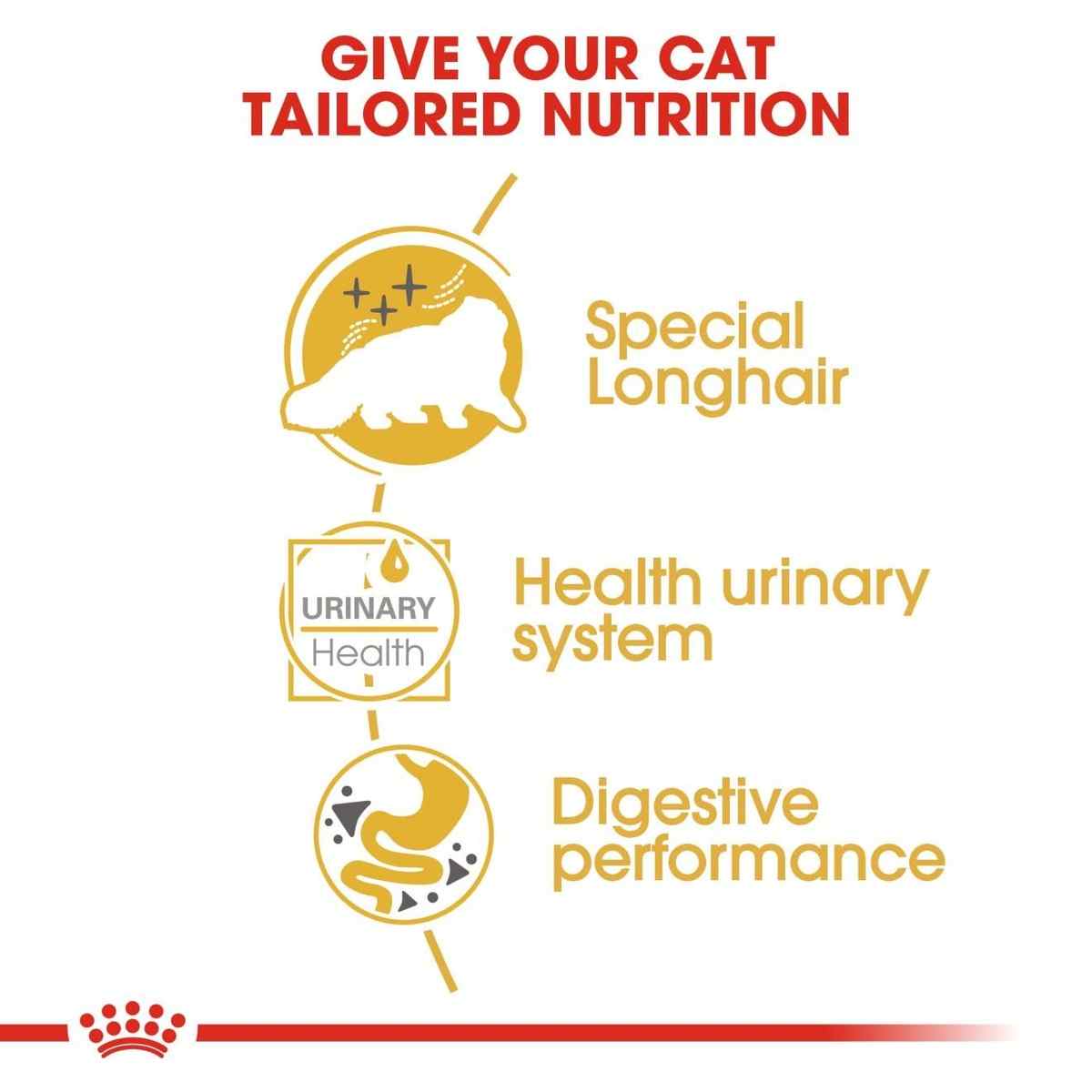 Royal Canin Persian Adult Wet Cat Food - 85 g