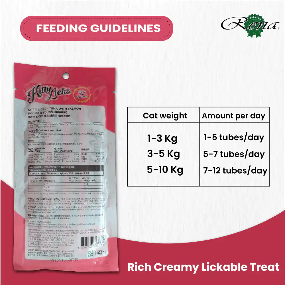 Rena's Recipe Kitty Licks Tuna with Salmon Cat Treats