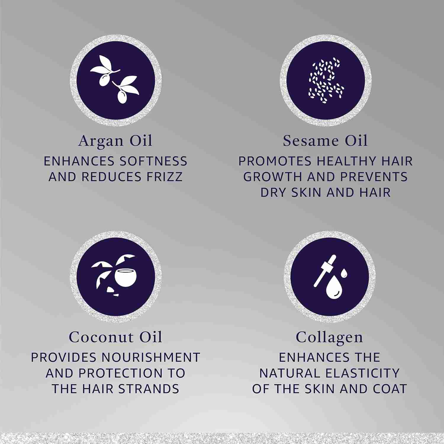 Hydra Groomer’s Flash Active Deep Conditioner, 900 g