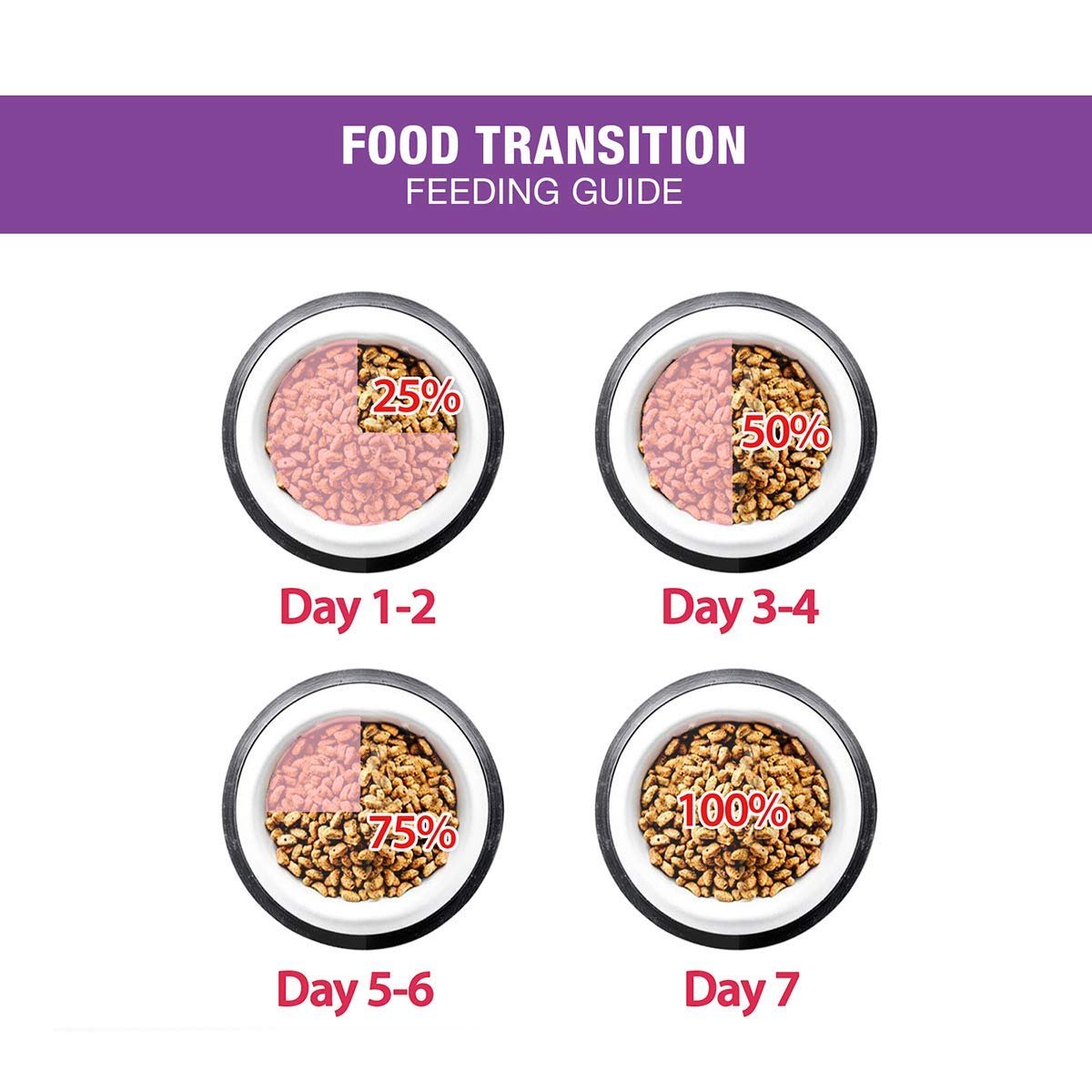 Me O Seafood Adult Cat Dry Food