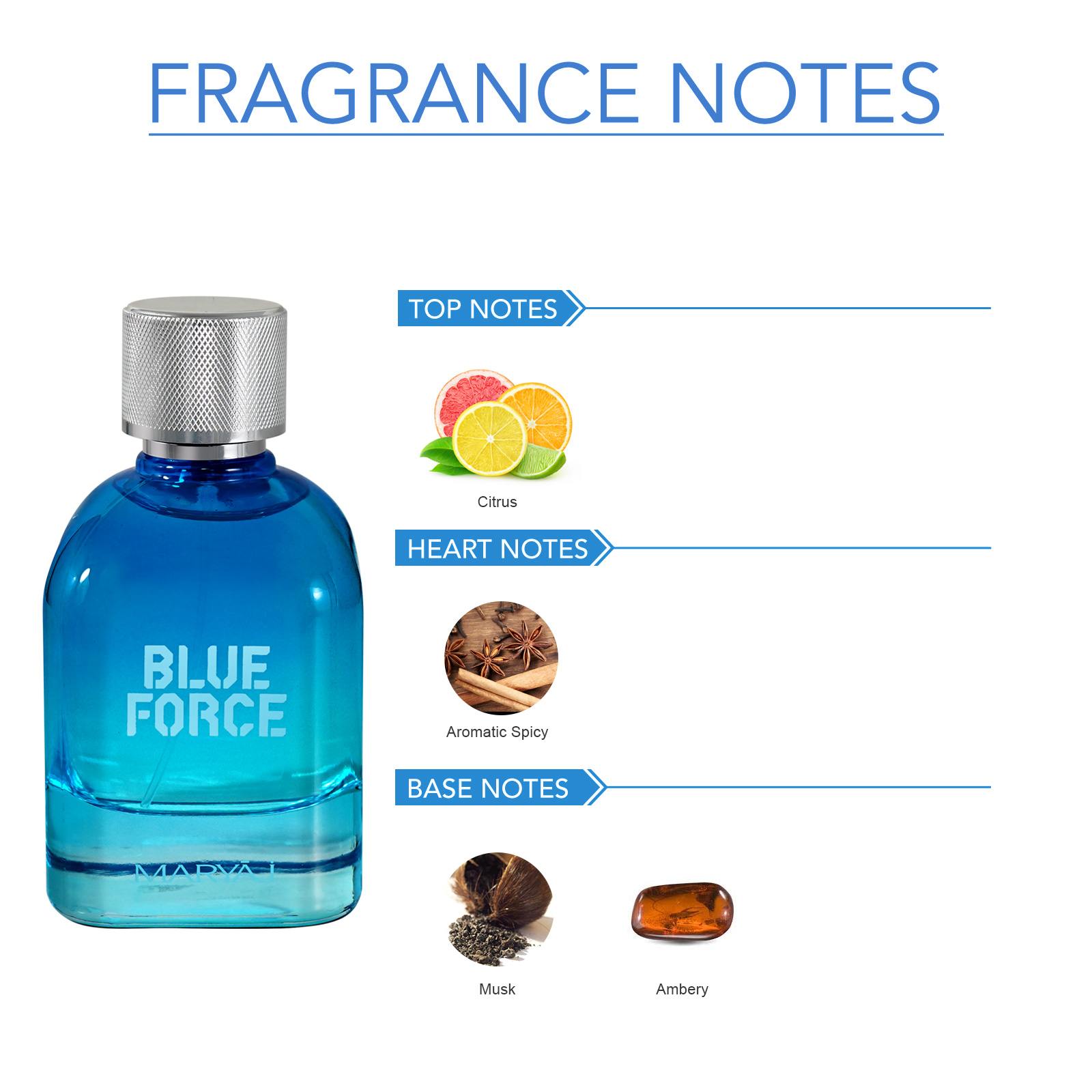 Eau de parfum 2025 blue