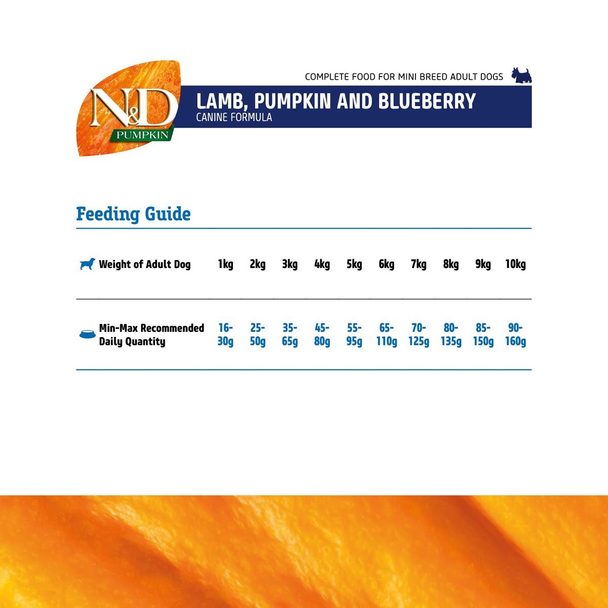 Farmina N&D Grain-Free Pumpkin Lamb & Blueberry Adult Mini Breed Dry Dog Food - 7 Kg