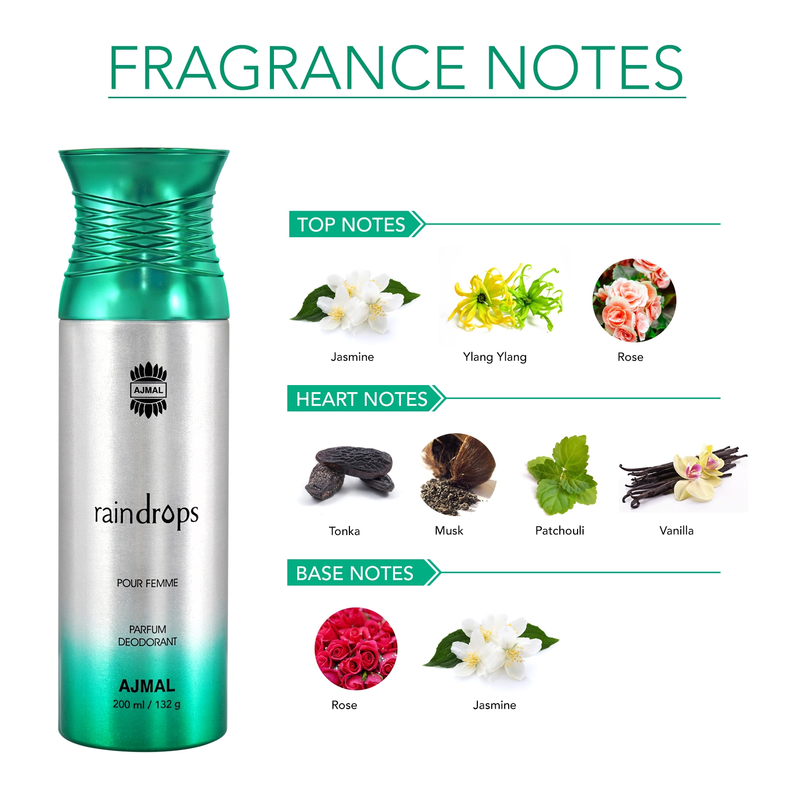 Raindrops Perfume Oil - 10ml (0.3 oz) By Ajmal Perfumes | Intense Oud