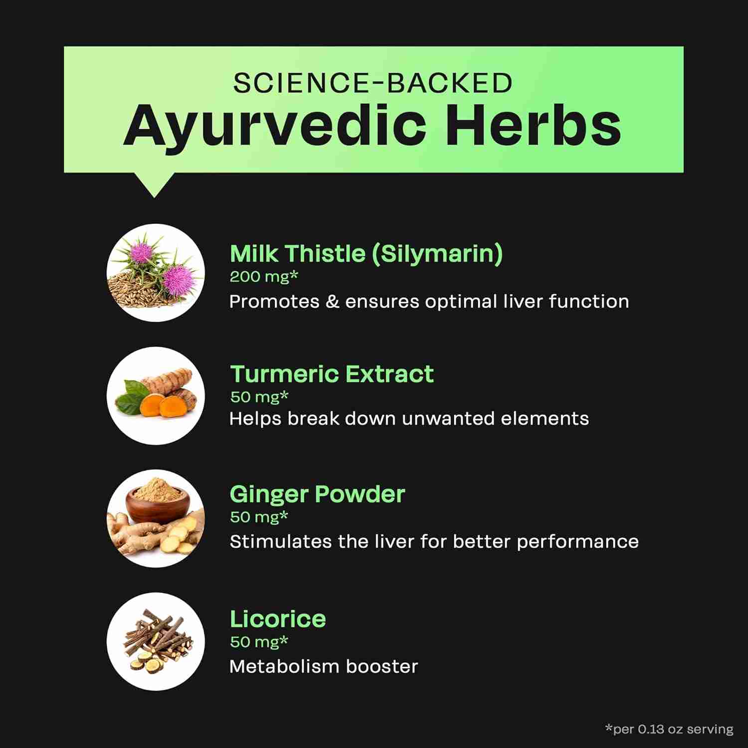 Auric Liver Detox Effervescent | 10 Super Ayurvedic Herbs with Milk Thistle | 80 Tab