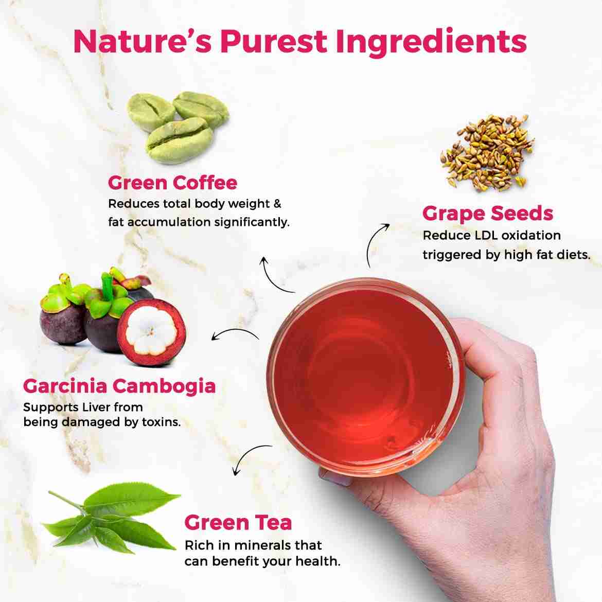 Auric Get Slim Effervescent | 80 Tab