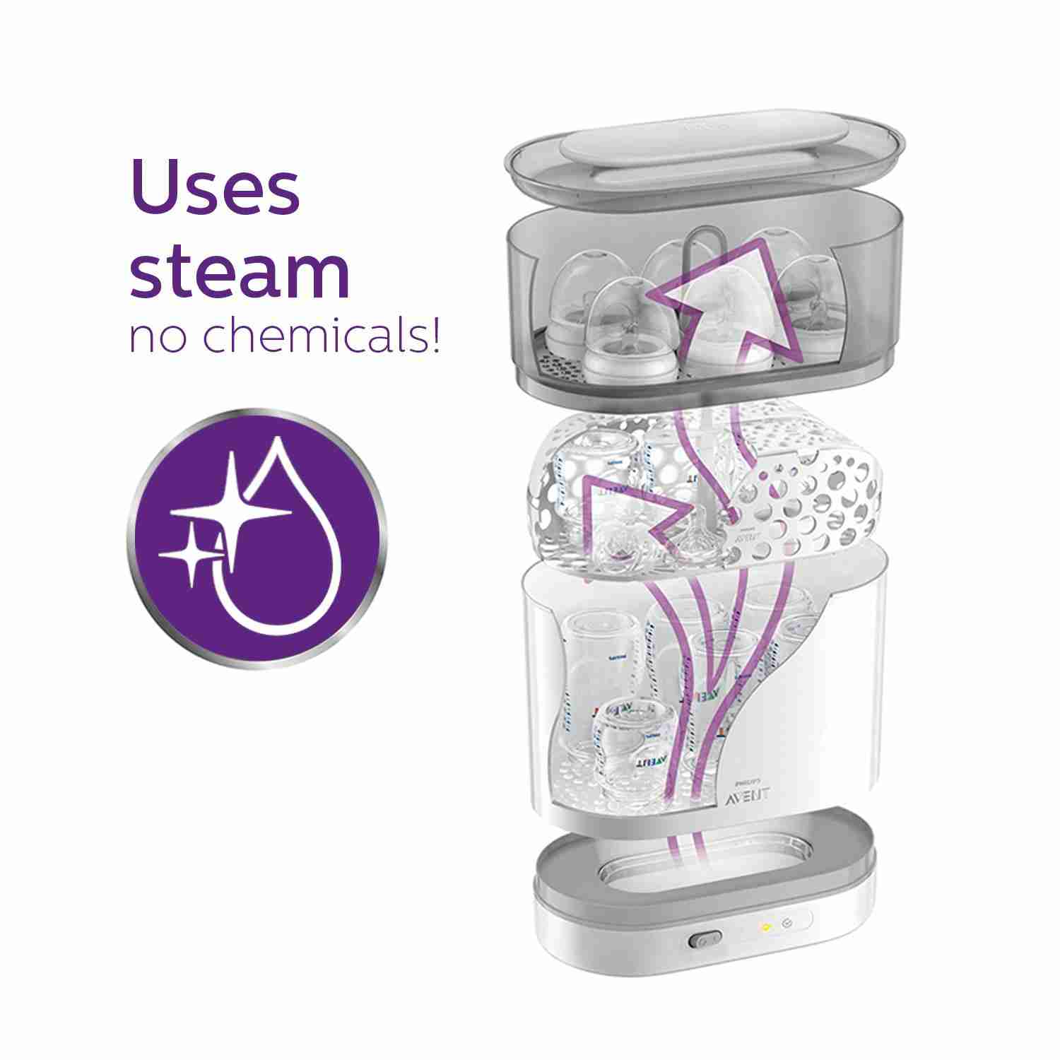 https://cdn.fynd.com/v2/falling-surf-7c8bb8/fyprod/wrkr/products/pictures/item/free/original/avent/SCF29100/2/Hscd5DZYiL-SCF291-00-3.jpg