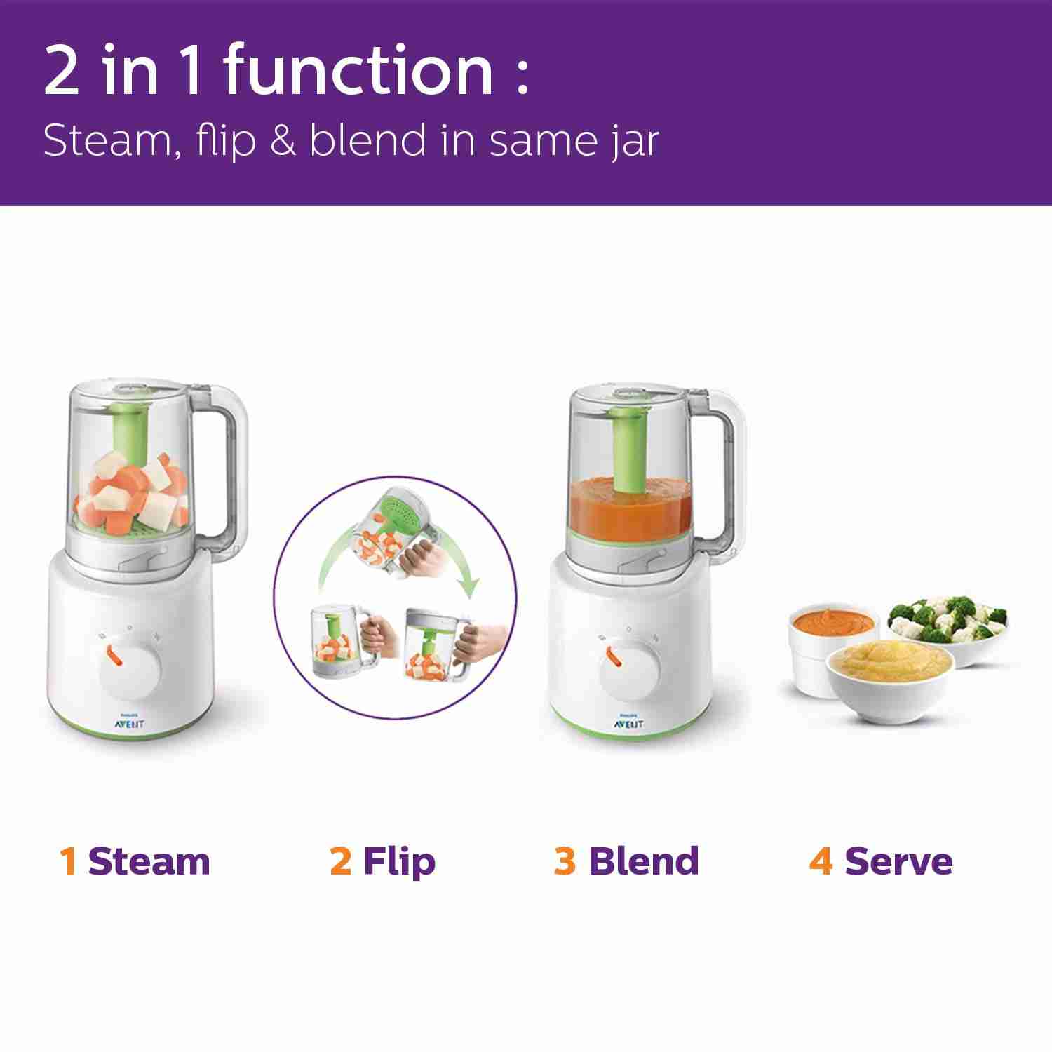 https://cdn.fynd.com/v2/falling-surf-7c8bb8/fyprod/wrkr/products/pictures/item/free/original/avent/SCF87021/1/XMwZONGwtd-SCF870-21-2.jpg