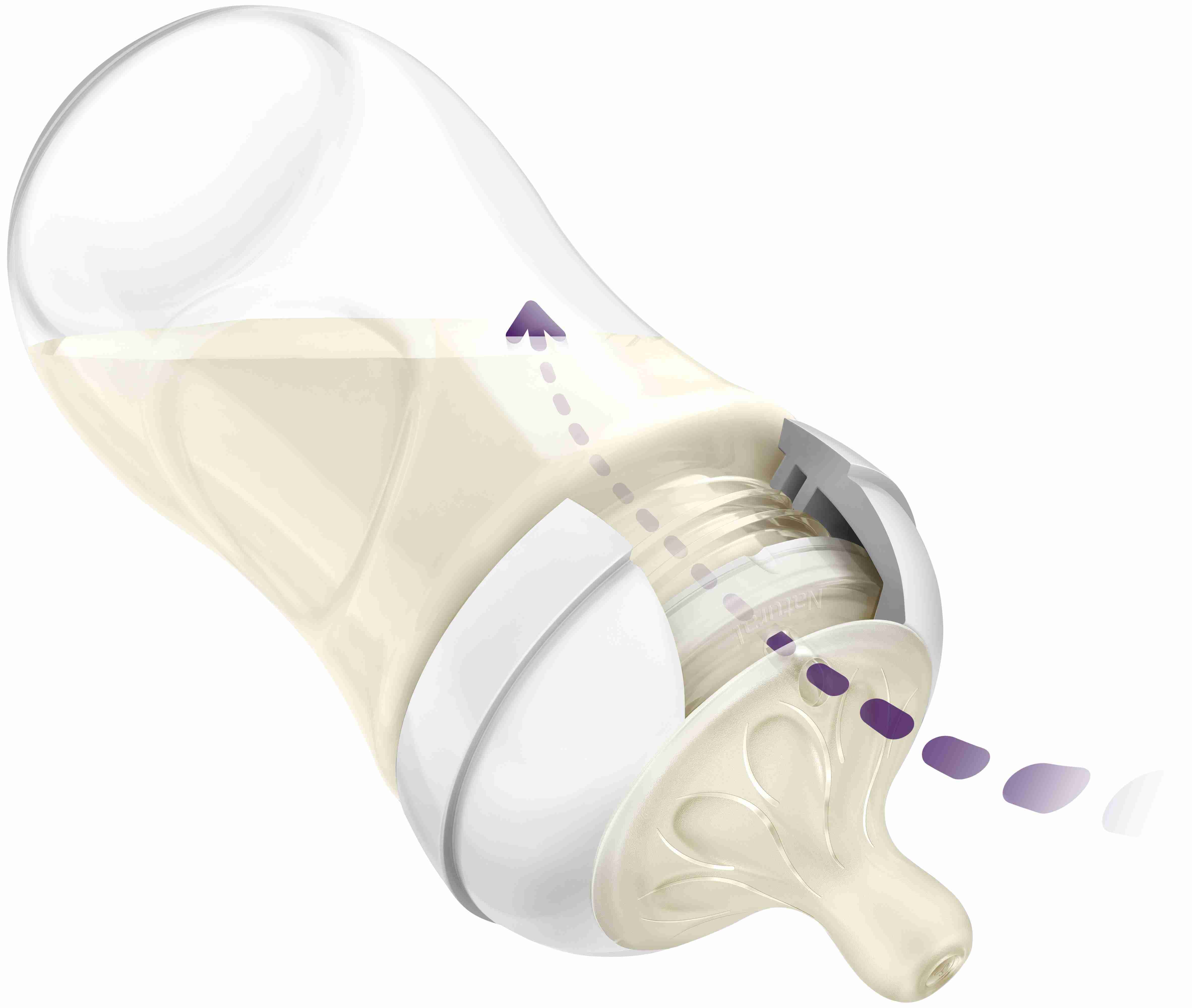 https://cdn.fynd.com/v2/falling-surf-7c8bb8/fyprod/wrkr/products/pictures/item/free/original/avent/SCY903-02/4/mBsgKqPXoG-493771107-05.jpg