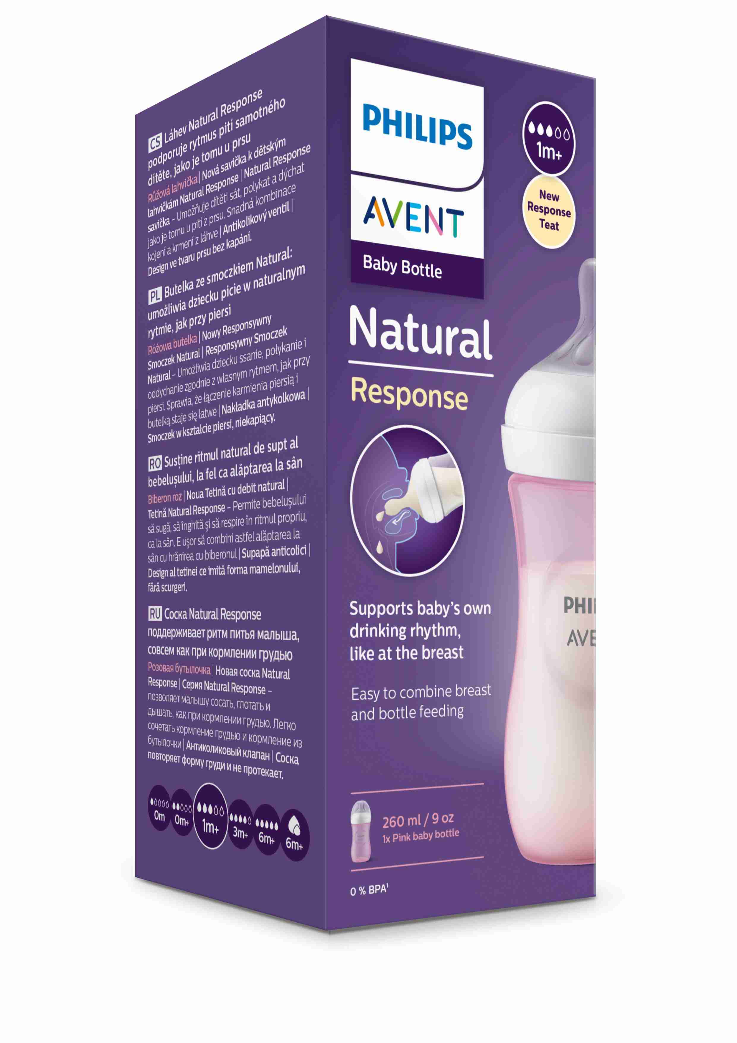 https://cdn.fynd.com/v2/falling-surf-7c8bb8/fyprod/wrkr/products/pictures/item/free/original/avent/SCY903-11/5/kwO1mVVWNc-493771108-4.jpg