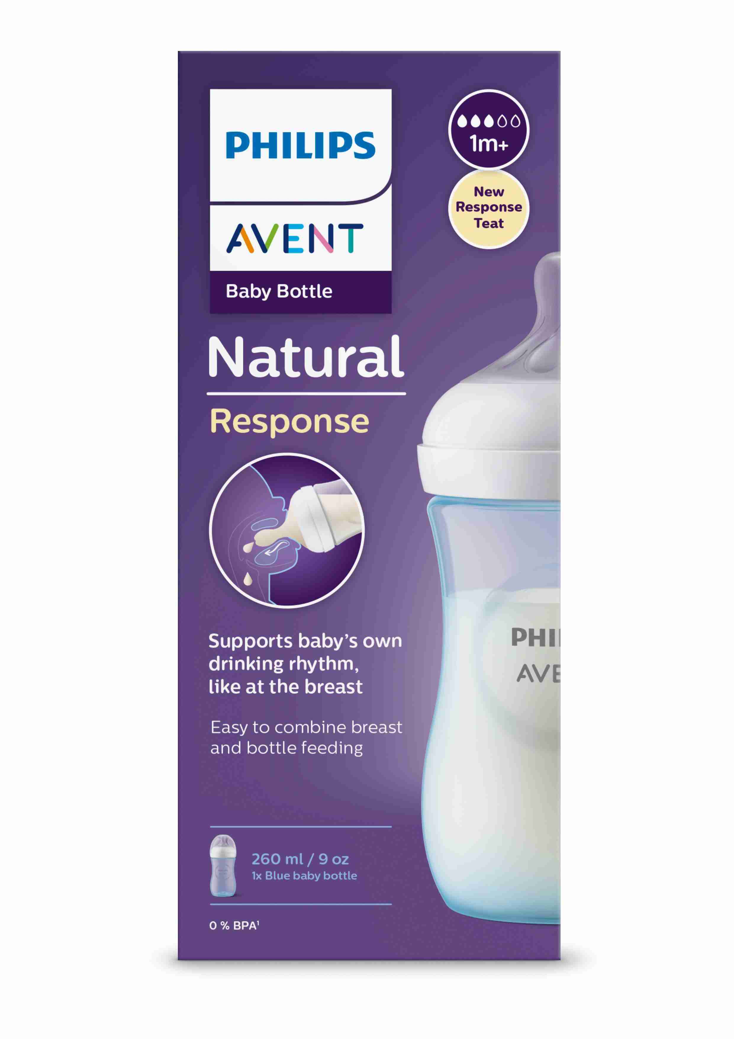 https://cdn.fynd.com/v2/falling-surf-7c8bb8/fyprod/wrkr/products/pictures/item/free/original/avent/SCY903-21/2/dtSRSgGNhV-493771109-03.jpg