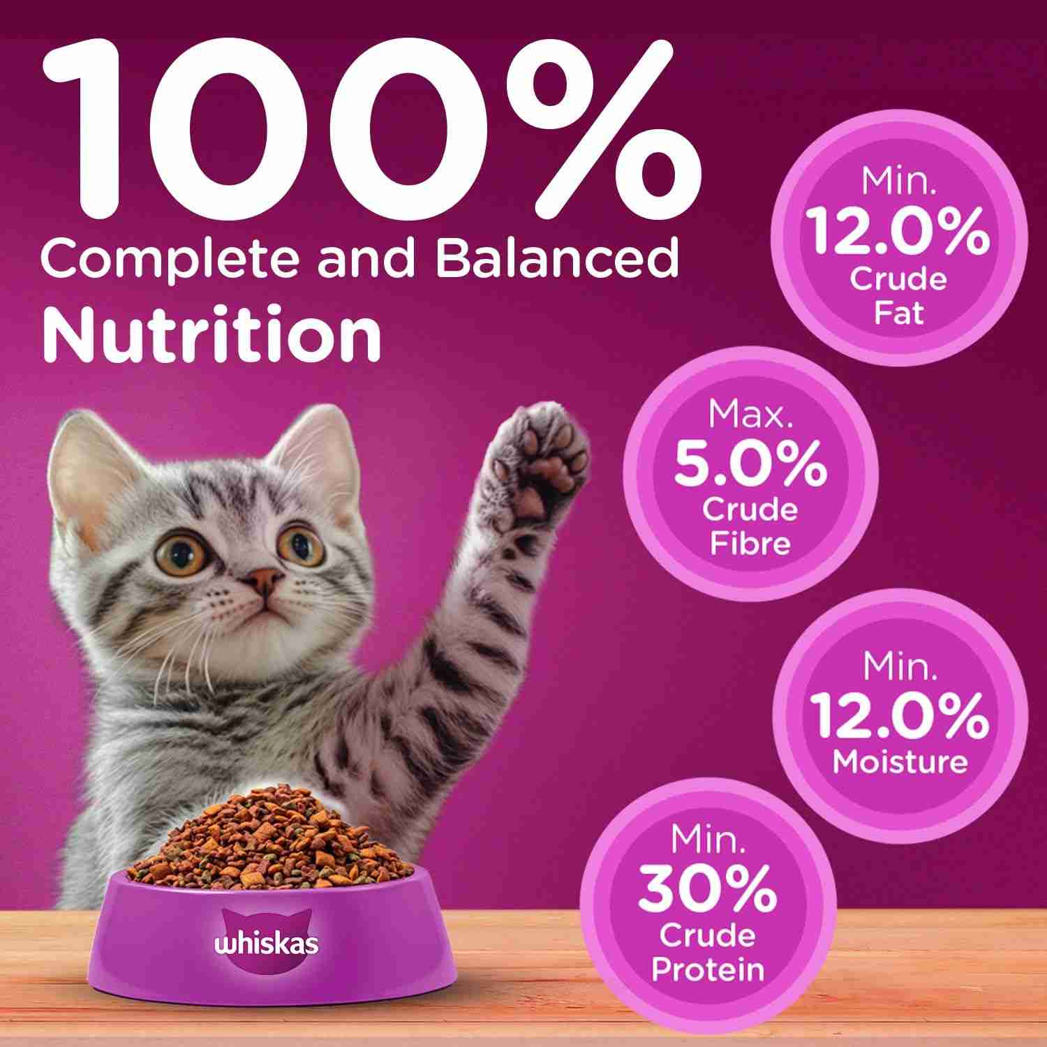Whiskas Mackerel Junior Cat Dry Food