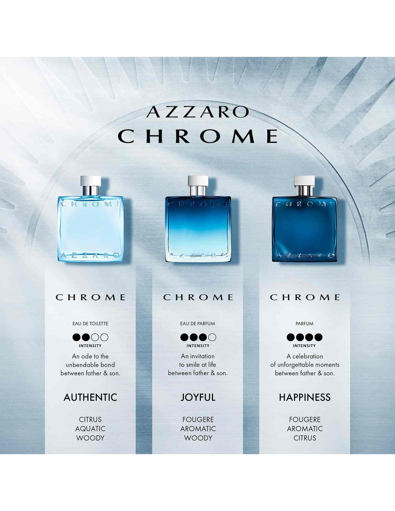 Chrome sale azzaro 50ml