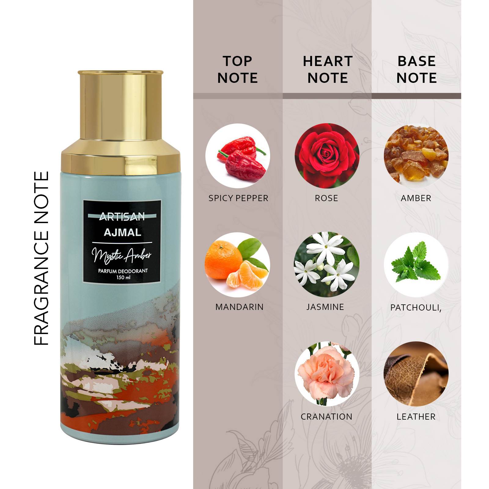 Mystic shop jasmine perfume