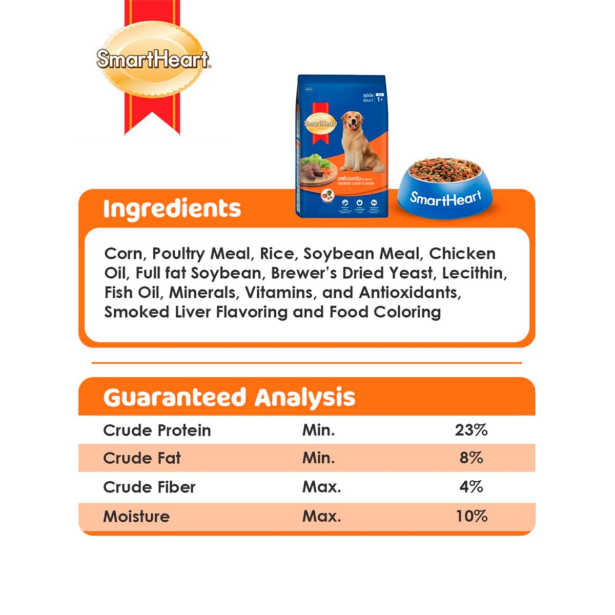 Smart Heart Adult Smoked Liver Dry Dog Food