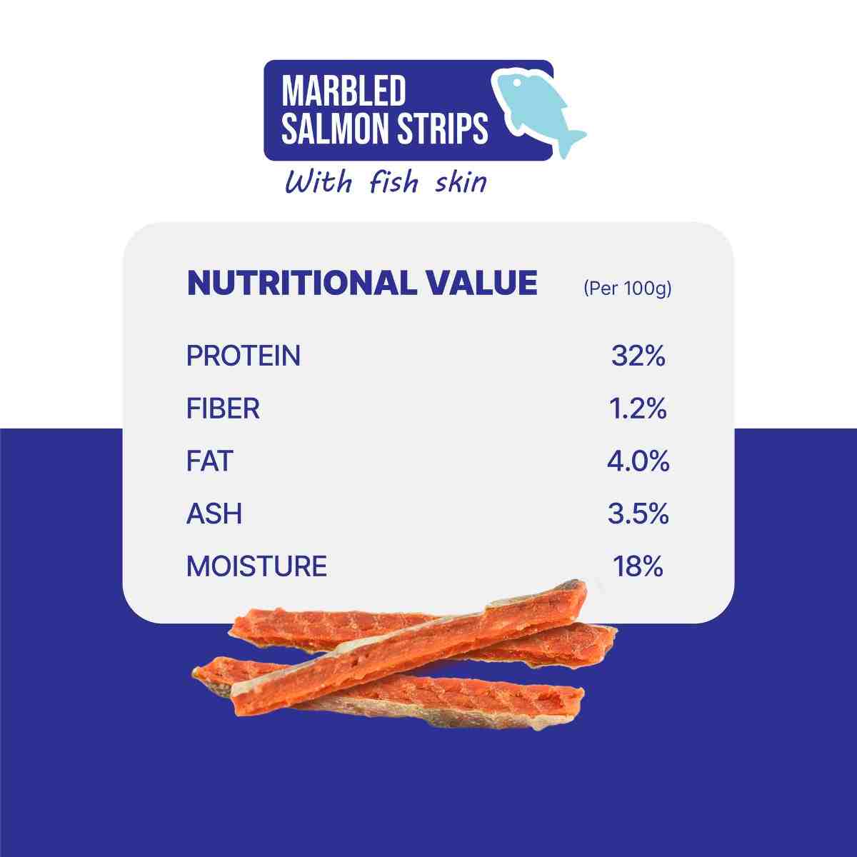 Snackers Marbled Salmon Strips with Fish Skin Dog Treats 70g