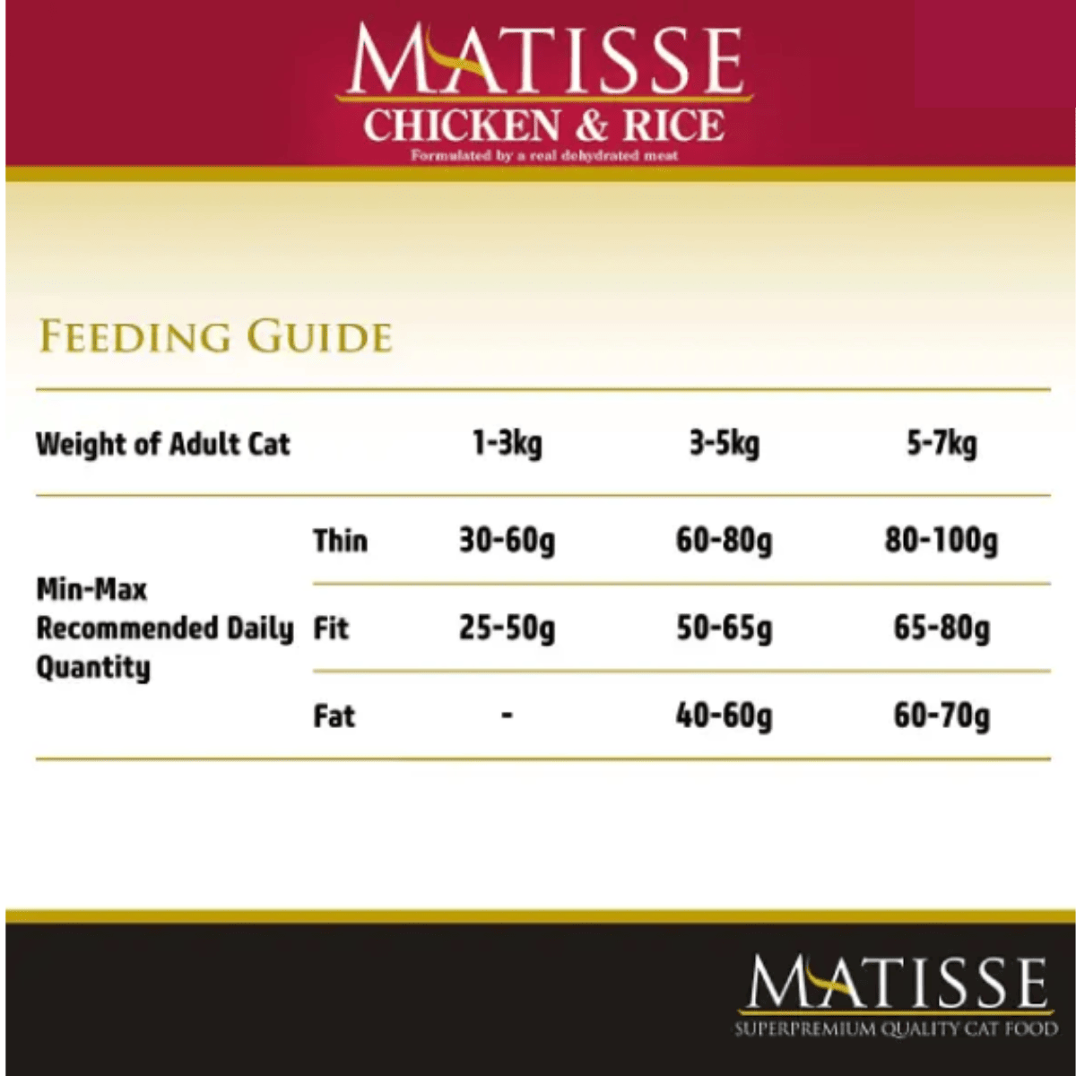 Matisse Adult Cat Food Chicken & Rice