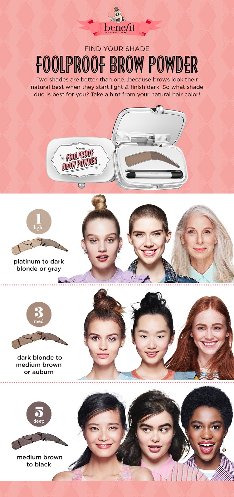 Foolproof Brow Powder • 03 Medium