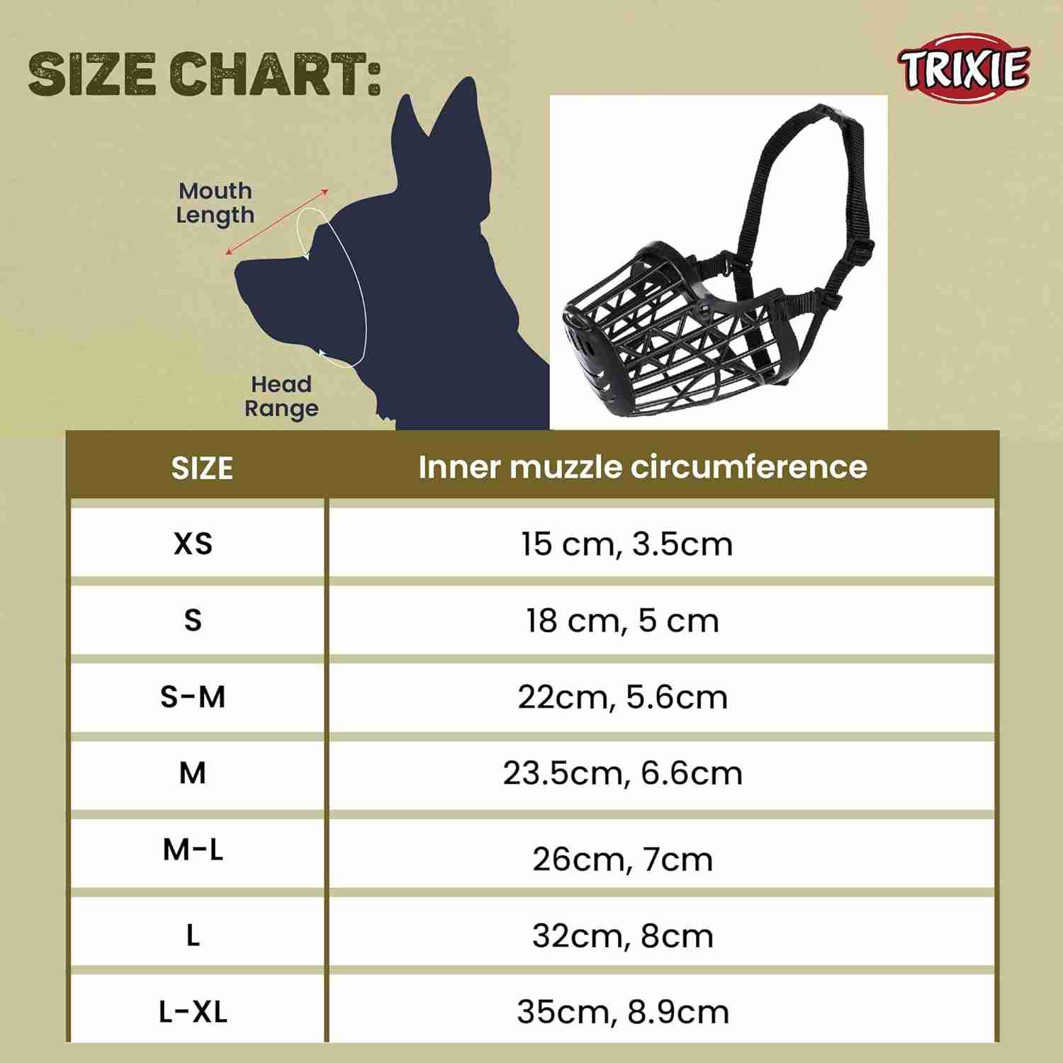 Trixie Plastic Muzzle for Dogs, Black
