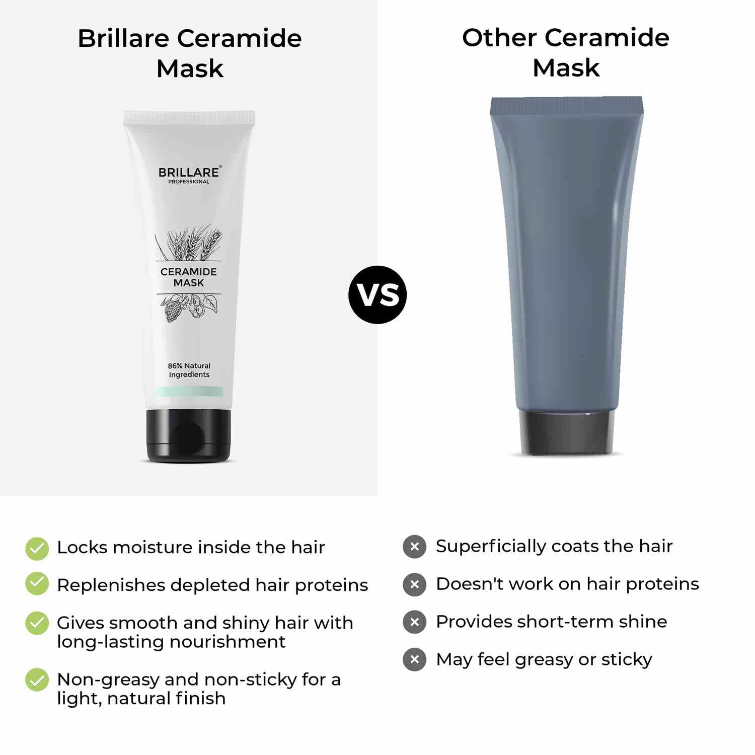 Brillare | Ceramide Mask | 125ml