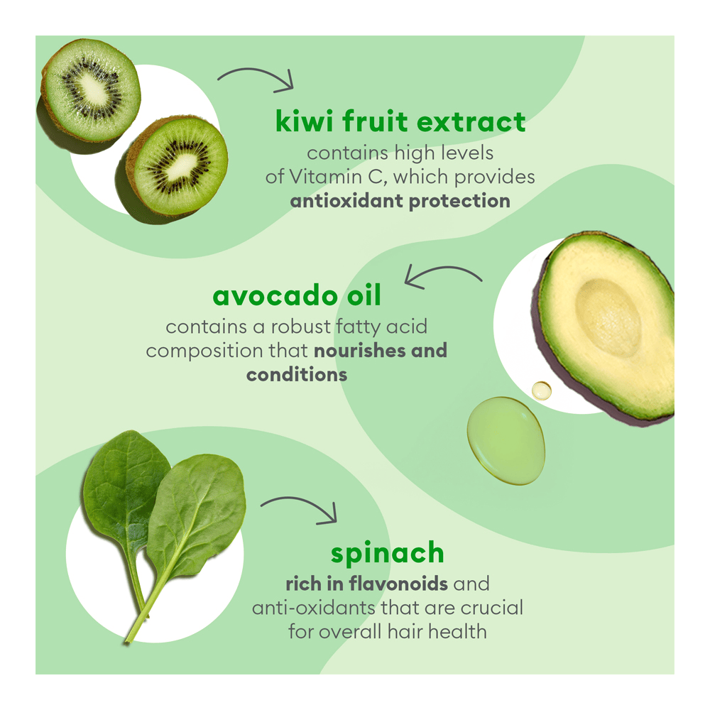 Be Gentle, Be Kind Avocado + Kiwi Moisture Superfood Mask • 240ml