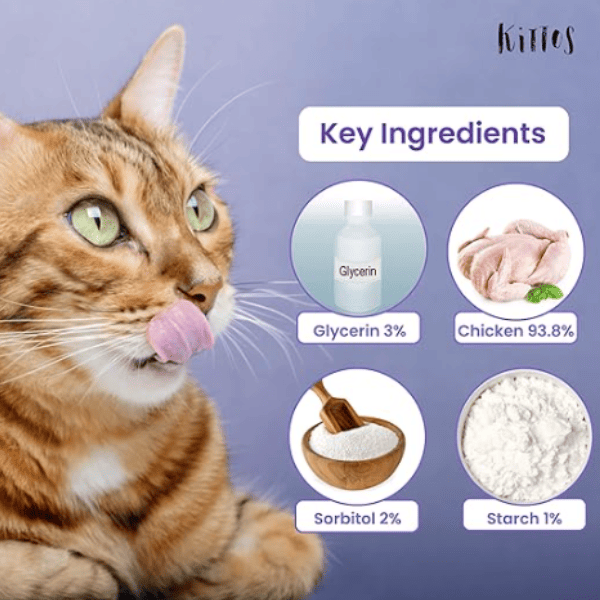 Kittos Lamb Filet Bites Cat Treat - 35g